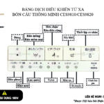 Bồn cầu thông minh toto ces9810-9820