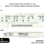 Bồn cầu thông minh toto ces9810-9820