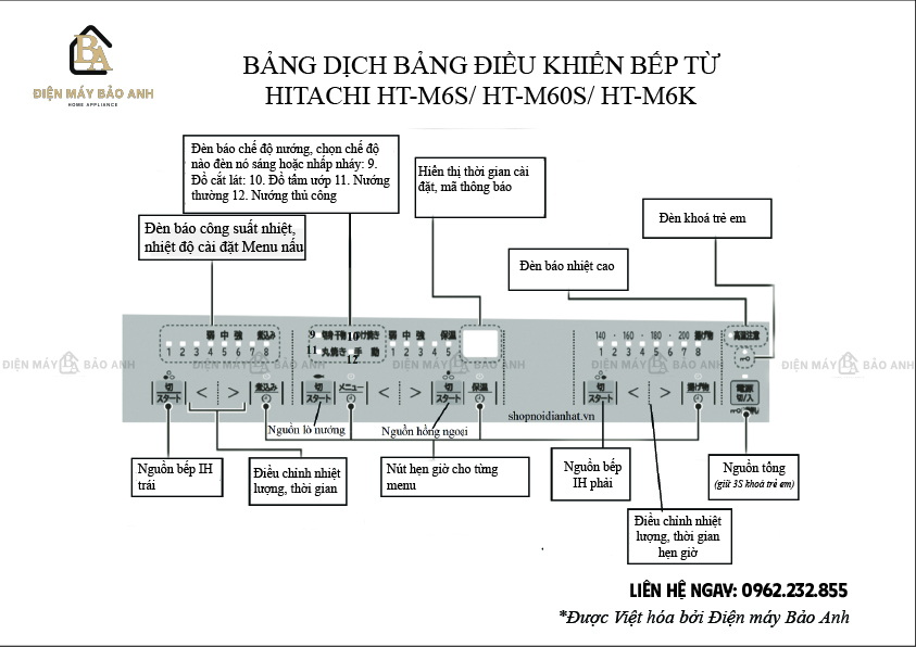 Cách sử dụng bếp từ nội địa Nhật đơn giản dễ hiểu 11 Hướng dẫn sử dụng Bếp từ Hitachi HT-M6S