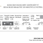 Bếp từ Nhật nội địa Hitachi HT-M8STWF