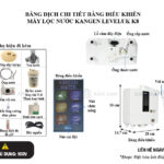 Máy lọc nước Kangen Leveluk K8 