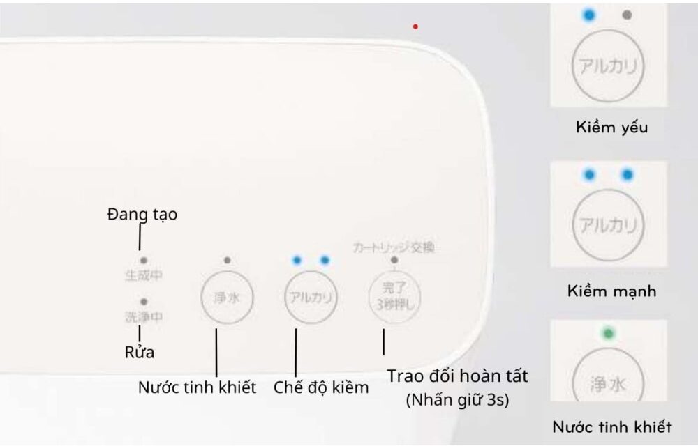Máy lọc nước panasonic TK-AS31