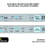 Máy rửa bát Panasonic NP-60MS8S