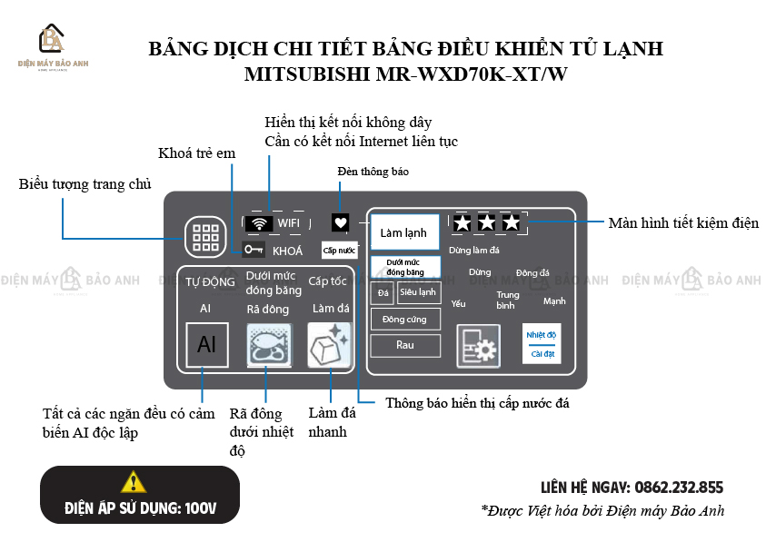 Tủ lạnh Mitsubishi nội địa Nhật Tủ lạnh Mitsubishi nội địa Nhật