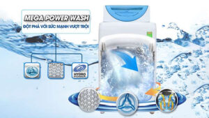 công nghệ Mega Power Wash