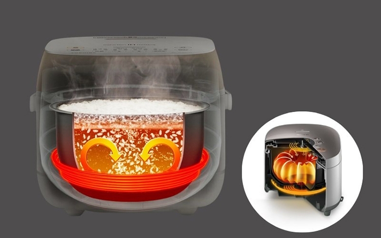 Nồi cơm điện cao tần