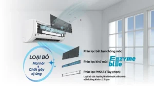 Chế độ tiết kiệm điện trên điều hoà