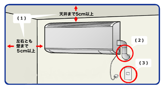 Hướng dẫn lắp đặt điều hoà