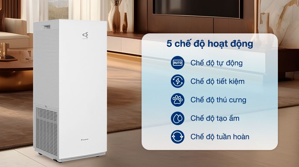 Công nghệ cảm biến độ ẩm máy lọc không khí Daikin